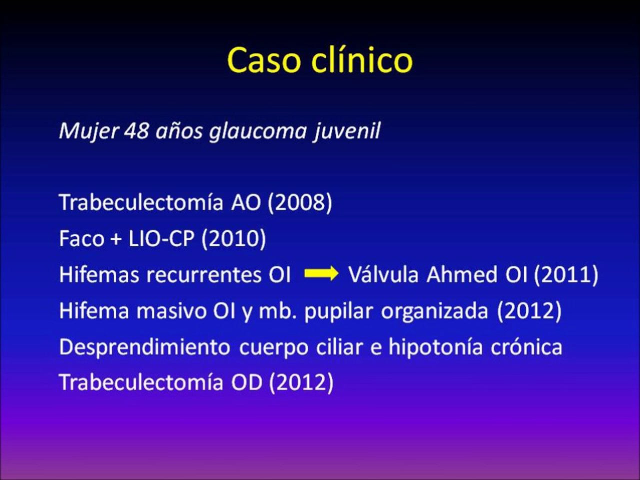 V6-Maniobras quirúrgicas sucesivas para tratar un caso de hipotonía ocular persistente hacia la phthisis